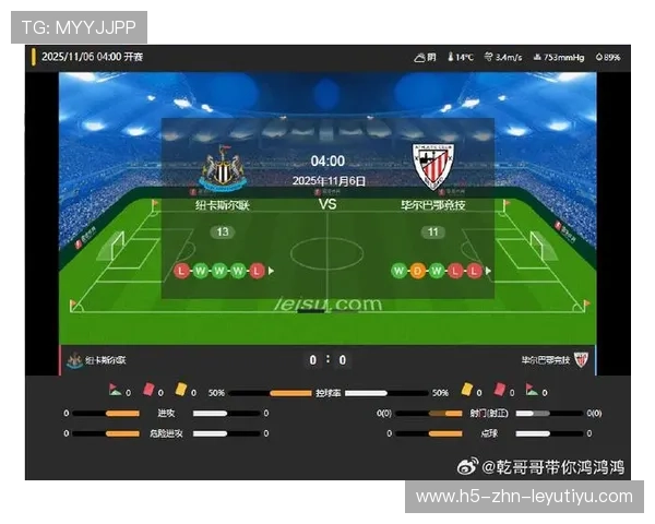 欧冠生死局：纽卡主场83%胜率传奇再续，毕尔巴遭遇零胜困局