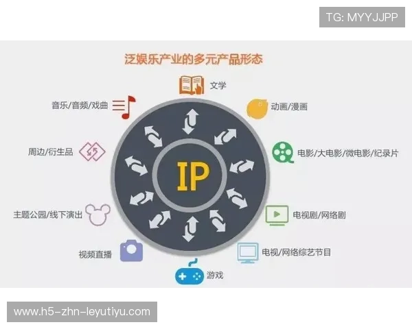 电竞粉丝经济新模式,粉丝团体影响力增强,粉丝经济 电竞 电竞粉丝经济新模式,粉丝团体影响力增强,粉丝经济 电竞